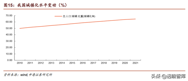 深化清洁能源布局，新奥股份：把握能源转型契机，未来成长可期