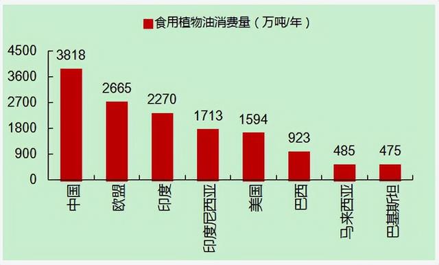 金龙鱼怎么样，一季报值得期待吗？