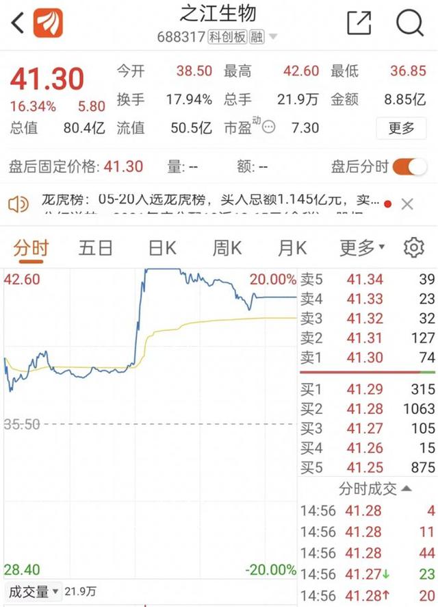 猴痘病毒已波及12国，致死率达10%，美国采购数百万剂疫苗，我们该担心吗？