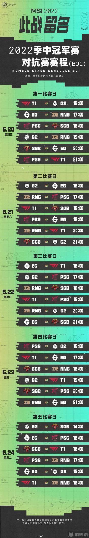 虎娘日报：无限乱斗更新平衡补丁 拳头回应MSI风波