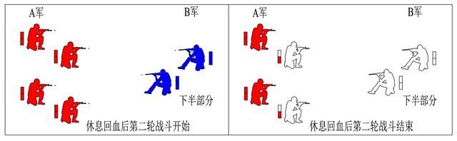 世界五大学习方法