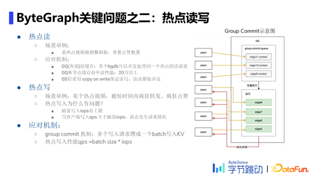 陈宏智：字节跳动自研万亿级图数据库ByteGraph及其应用与挑战