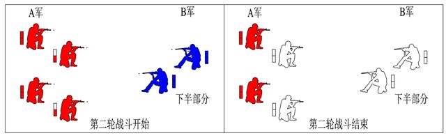 世界五大学习方法