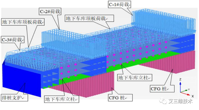 做岩土的工程人，不能错过的Bentley岩土工程解决方案