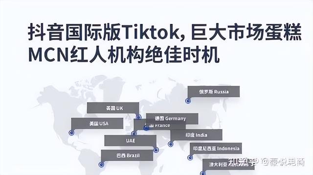 TIKTOK公会申请开通的流程