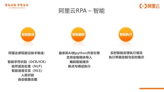 「RPA学长转载」办公自动化——RPA机器人来了，你的饭碗还好吗？