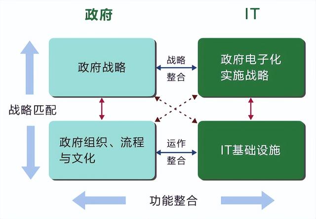 封面故事 | 顾清扬：智慧城市与智慧治理：新加坡案例