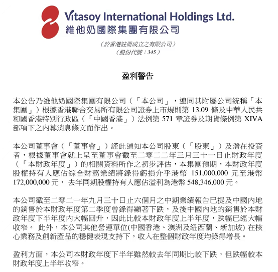 维他奶发盈警，预期年度亏损1.51亿至1.72亿港元