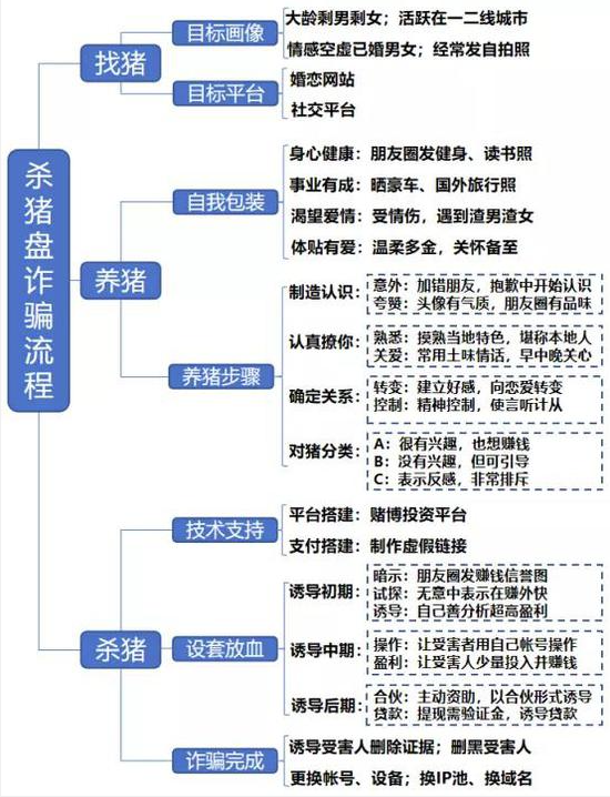 年近40的老母亲，来新加坡之后桃花运突然爆发了......