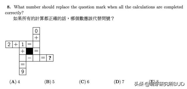 孩子参加完数学比赛拿了奖，我跟你整理下基本考点（附考题）