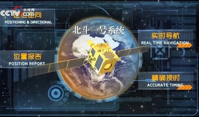 领先世界的7大“黑科技”！北斗系统问世，银河号事件将不再重演