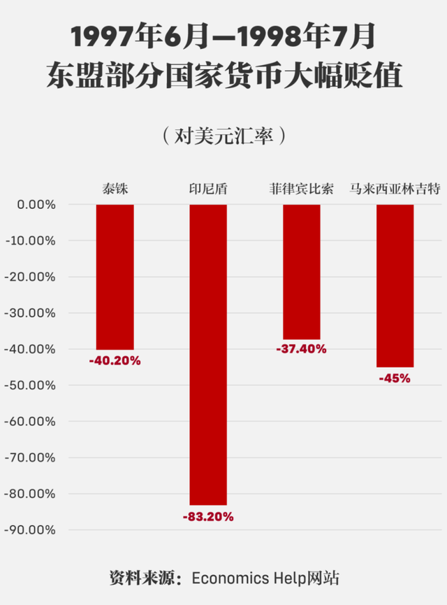 朝阳少侠：帮忙还是捣乱？六问美国“印太经济框架”