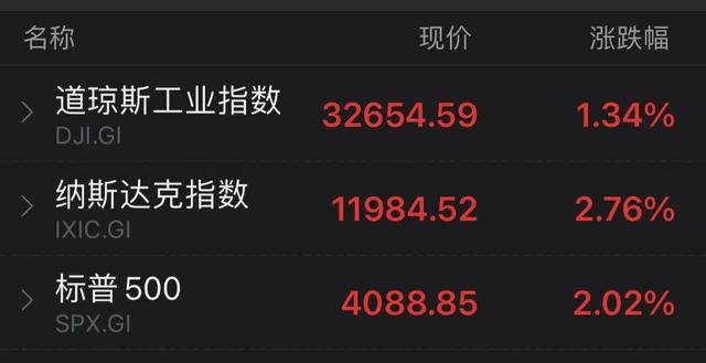 盘前必读丨“数字经济”重磅会议释放积极信号，京东一季度净收入同比增长18%