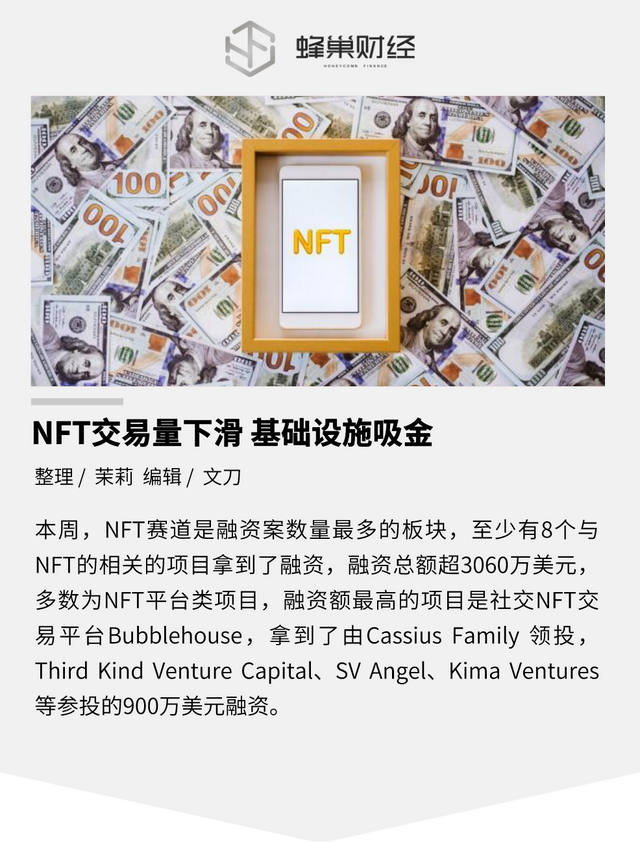 本周投融报：NFT交易量下滑 基础设施吸金