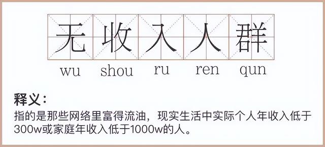 年入300w以下都算“无收入”？你恐怕买不起包了