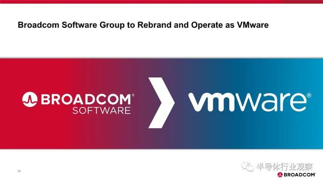 为什么收购VMware？博通用20页PPT来解释