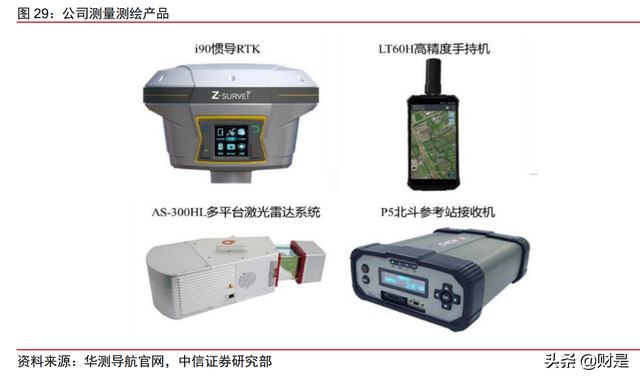 华测导航分析报告：高精度导航定位龙头，车载业务打开新空间