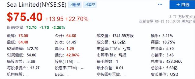 SHEIN凭什么征服了美国的年轻人？| 深论