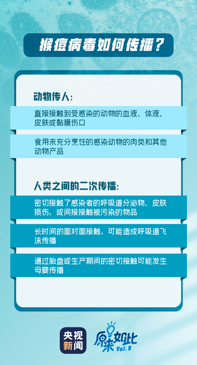 【警惕】多国报告猴痘病例！来势汹汹的猴痘究竟是什么？怎么传染的？防范要点需了解→