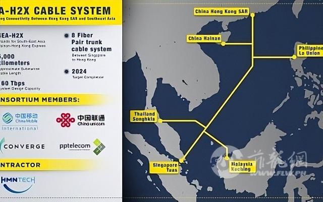 5000公里海底互联网电缆连接亚洲地区 预计2024年投入使用
