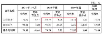 英方软件去年逾期账款超净利 规模小空间小数据打架