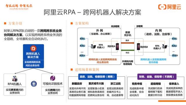 「RPA学长转载」办公自动化——RPA机器人来了，你的饭碗还好吗？