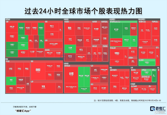 美联储转鸽安抚市场，三大股指集体收高！国常会放大招