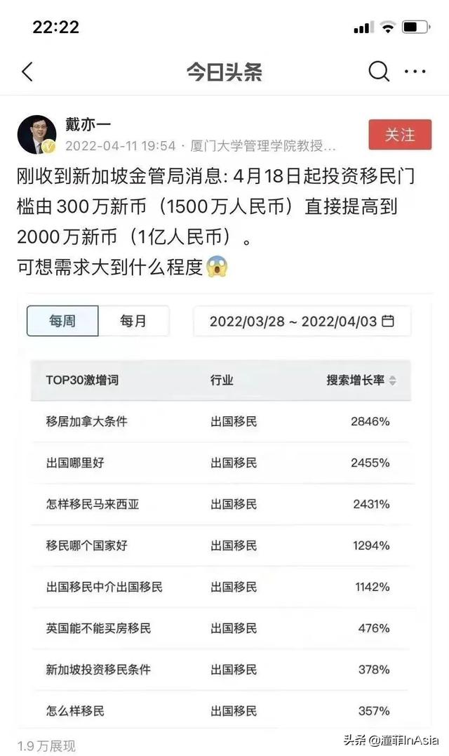 移民门槛飙升！PR还没着落的EP和SP，尽快获批才是正解