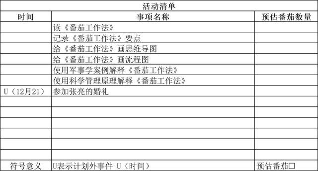 世界五大学习方法