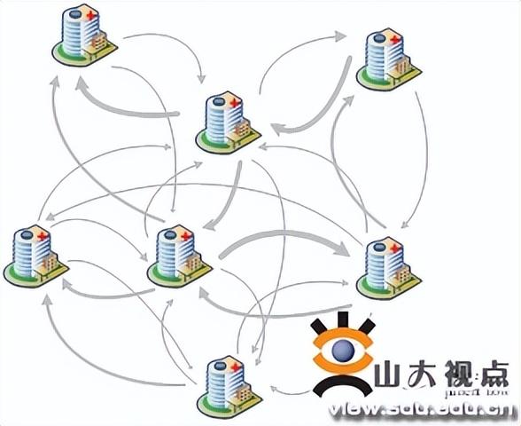 管理学院2018级本科生郝羽琛研究论文被Computers & Industrial Engineering接收录用