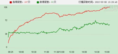 A股头条：美股三大指数均创逾10年以来最长周线下跌纪录；城镇化建设重磅文件公布；中青宝董事长辞职