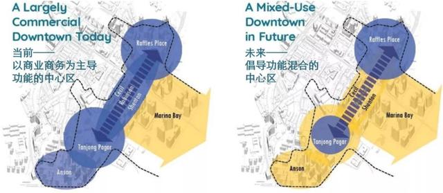 生活化、多场景、可持续