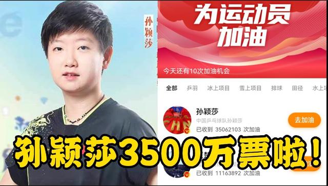 孙颖莎总票数超过3500万！莎莎在威海训练间隙还和队友踢了个足球