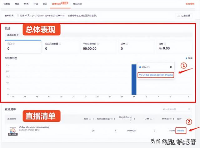 多客干货｜如何通过Shopee live（虾皮直播）助力店铺开单？