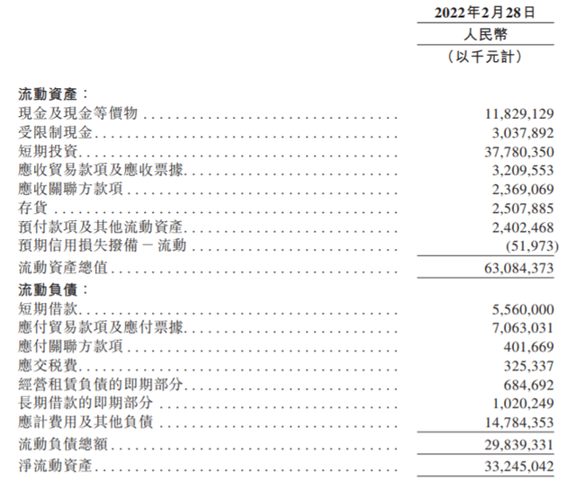 蔚来新加坡挂牌，未来潜力如何？