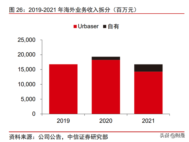 中国天楹研究报告：切入储能，蓄势待发