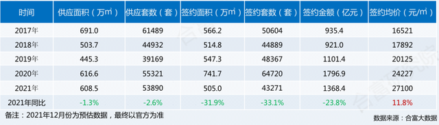 窗口期只有3个月，东莞急急如律令，我先干为敬，你请随意