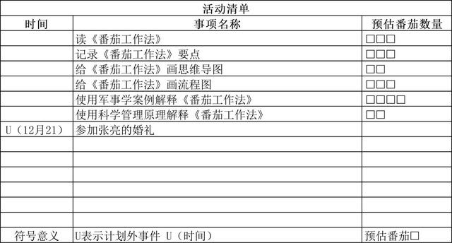 世界五大学习方法