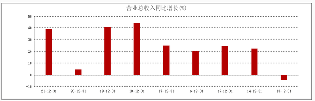 安踏海报涉嫌“色情擦边”背后：着急赶超耐克，难造第二个FILA？