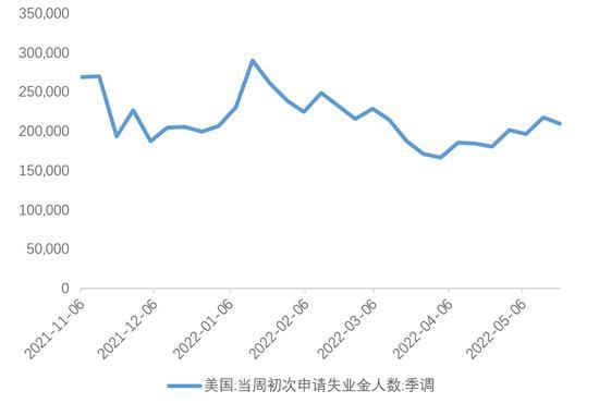 人民币兑美元中间价较上日调升339点至6.7048