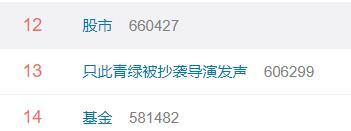 刚刚，突发大跳水！“股市基金”上热搜，外资跑了近100亿，原因是什么？就业率不到20%？华政回应