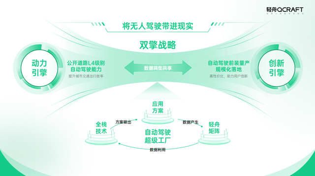 汽车周报｜新能源车补贴退坡或再延期；蔚来汽车在新加坡正式上市