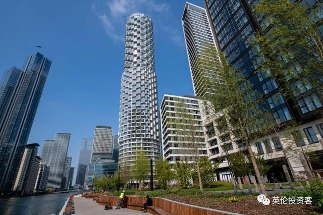 中国留学生英国读书，家长豪掷千万伦敦买房！值吗？