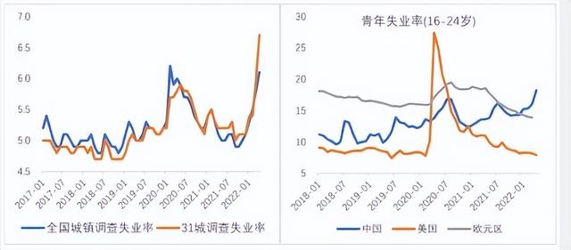 清华女博士报考协警，翻车背后史无前例的就业压力