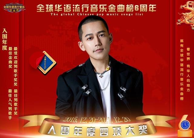 苏醒AllenSu 录制「全球华语流行音乐金曲榜 」7️周年生日 祝福