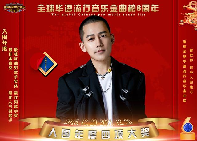 苏醒AllenSu 入围「全球华语流行音乐金曲榜 」