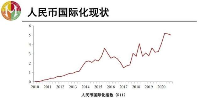 美国为何抓住南海频频挑衅？但为何不敢在南海直接发起军事行动？