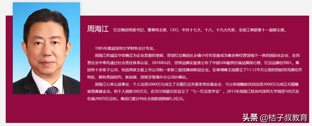 这所大学专门培养企业家？中上成绩学生的首选！实力+区位+人脉