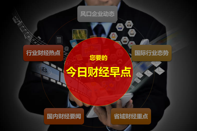 7月15日财经早点