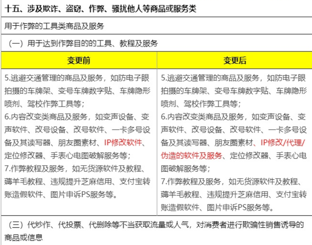 热搜：苹果全面下架iPod；支付宝bug；淘宝禁售改IP服务